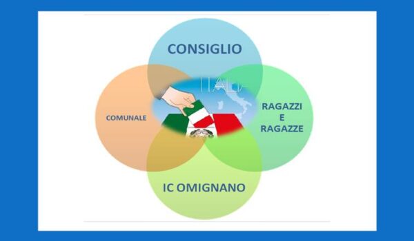 CONSIGLIO